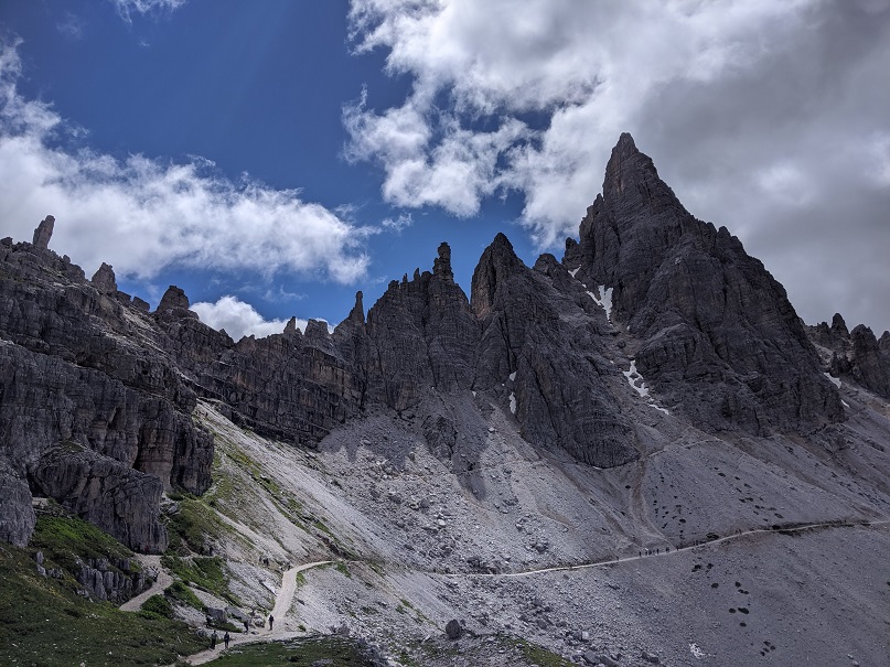 Panorama
