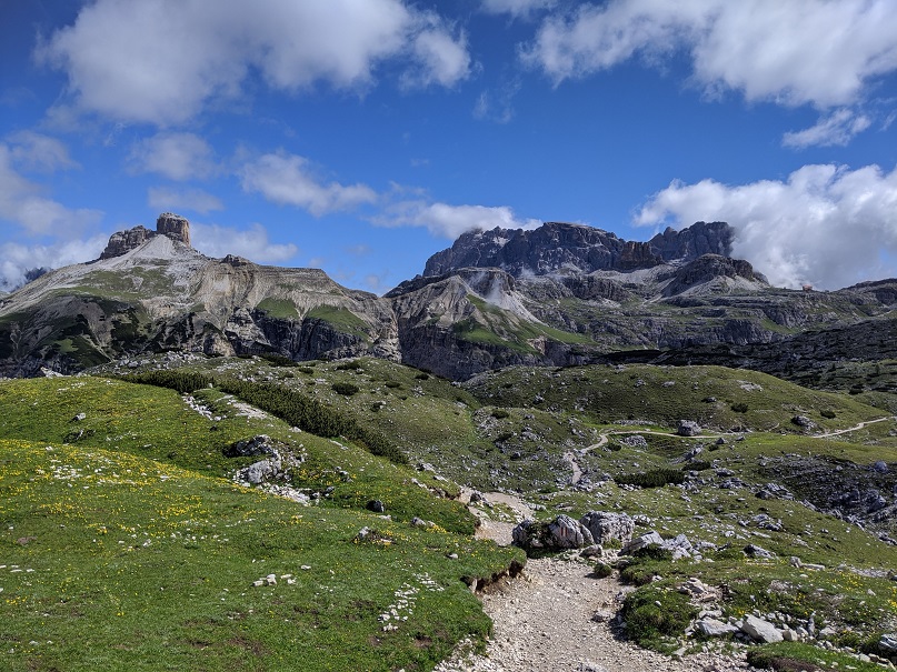 Panorama